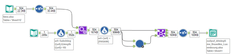 Alteryx_flow.png