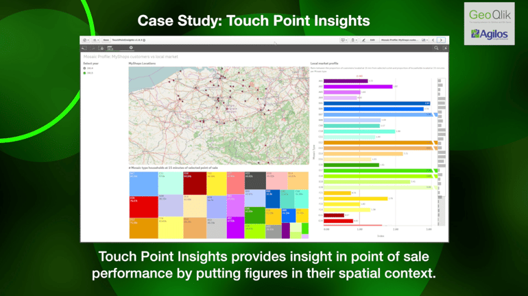 Touch Point Insights - Video.png