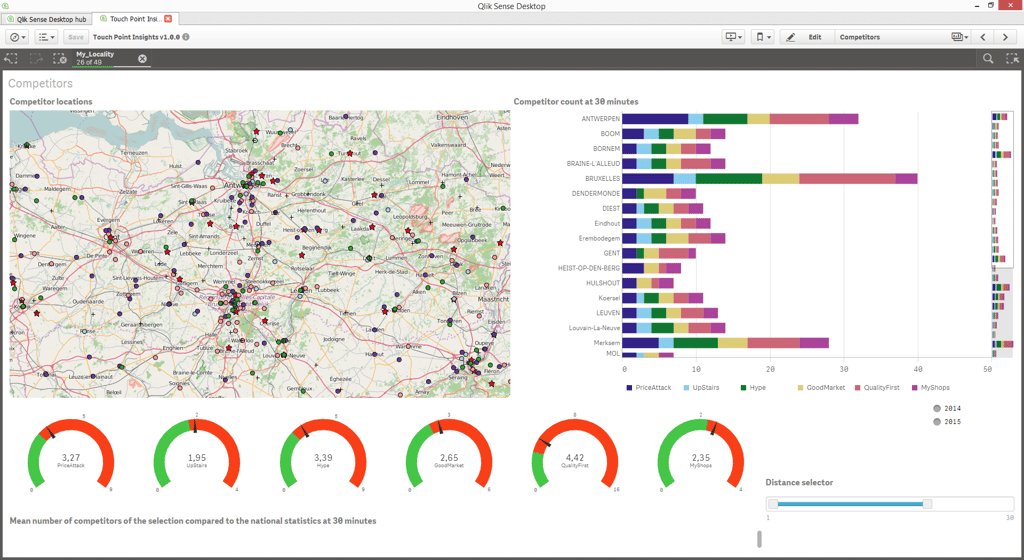 Touch_Point_Insights_Competitors_dashboard.png