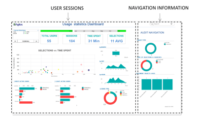 UsageStatisticsDashboard_2.png