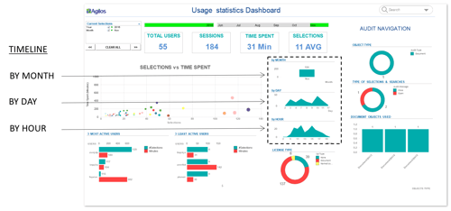 UsageStatisticsDashboard_5.png