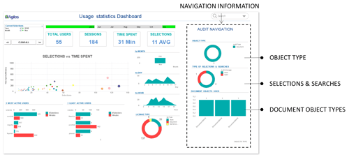 UsageStatisticsDashboard_7.png